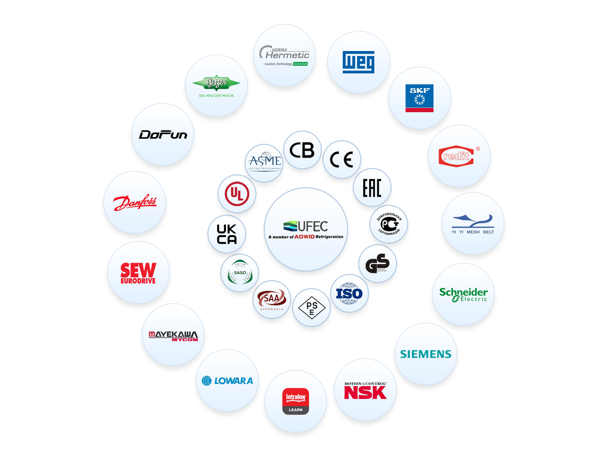 标志组合20250923